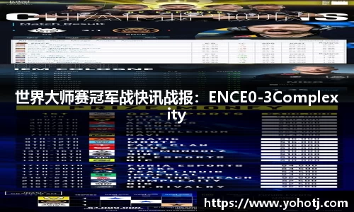 世界大师赛冠军战快讯战报：ENCE0-3Complexity